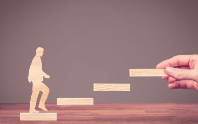 Développement personnel mondial, boom chiffré et révolution neuroscientifique en 2024