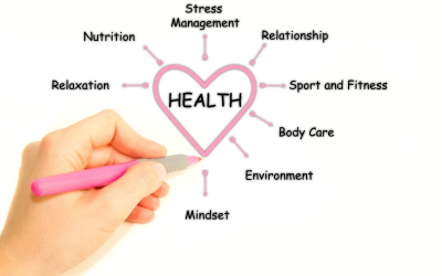 Addictions : panorama, vulnérabilité, thérapies innovantes et récits de résilience